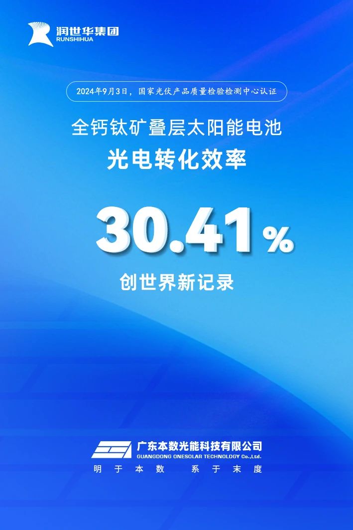云顶集团新闻｜30.41%！全钙钛矿叠层电池效率天下新纪录