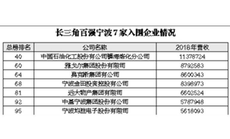 腾博会官网 - 诚信为本,专业服务!