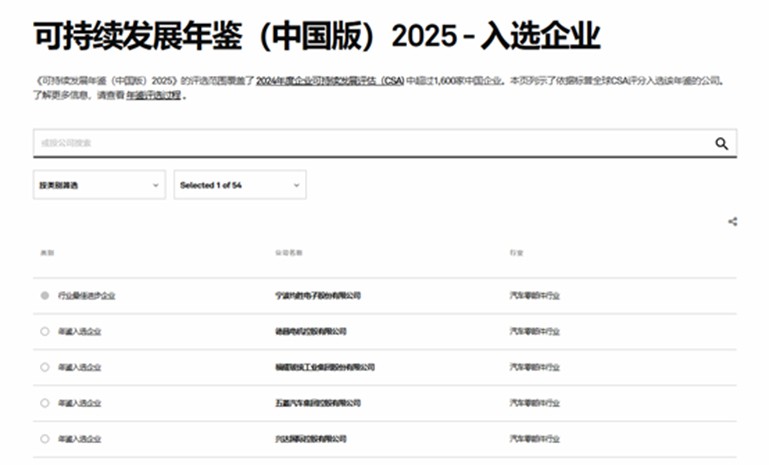 腾博会官网 - 诚信为本,专业服务!