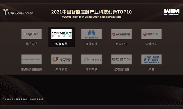 亿欧 2021中国智能座舱工业科技立异 官网使用.jpg