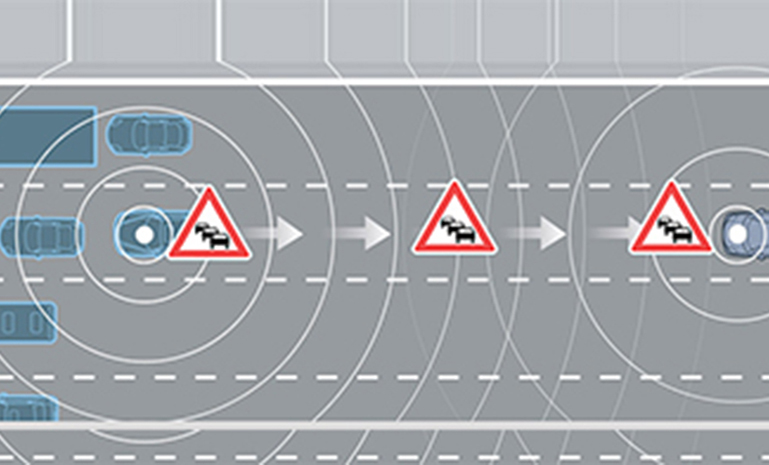 preh_produkte_carconnect_content 官网使用.jpg