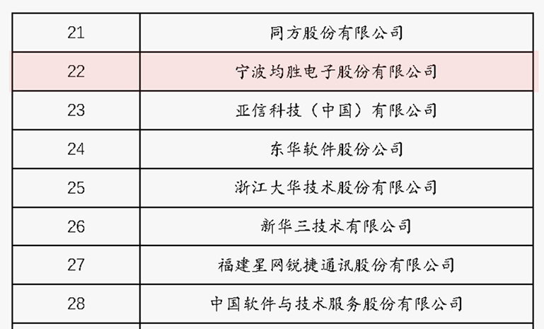 软件百强 官网使用.jpg