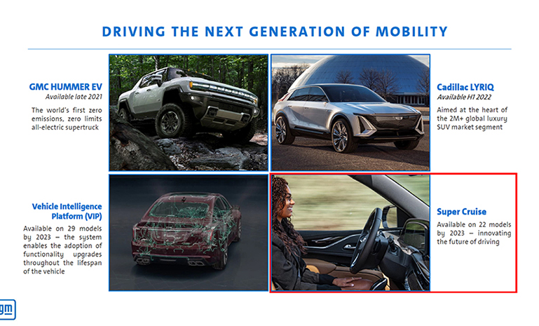 通用汽车2020年度财报1 官网使用.jpg