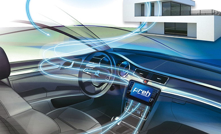 csm_Fahrzeug_Vernetzung_eca80c256d 官网使用.jpg