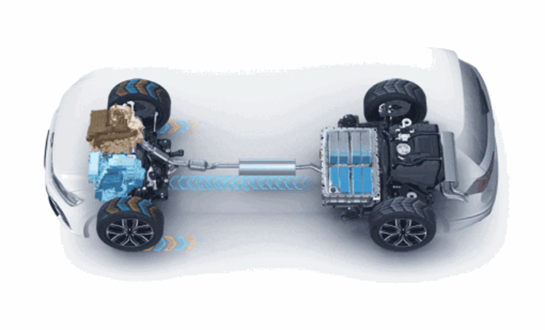 欧洲新能源汽车 官网使用.jpg