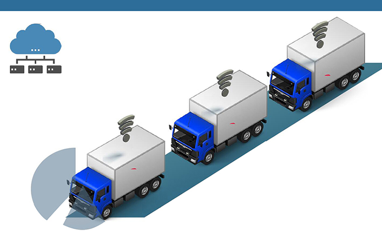 协同式自动驾驶 清洁版本 官网使用.jpg