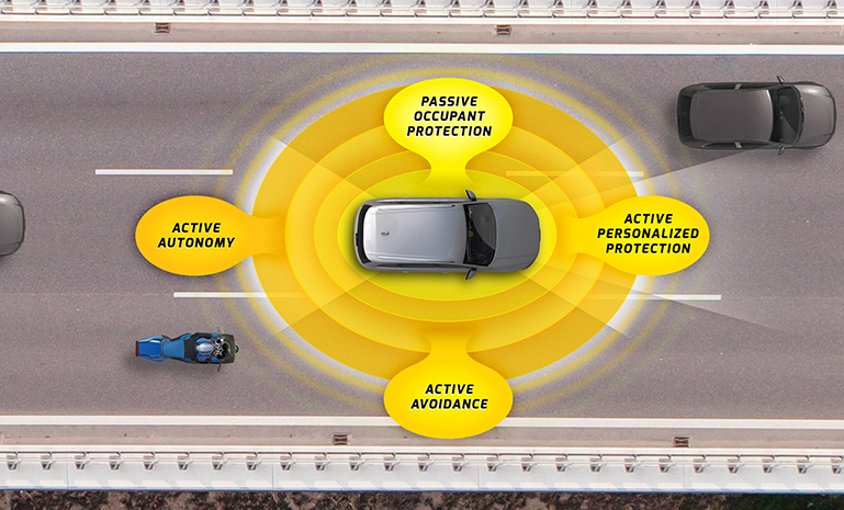 KSS-Integrated-Safety-Array22 腾博会官网电子自动清静产品2 官网使用.jpg