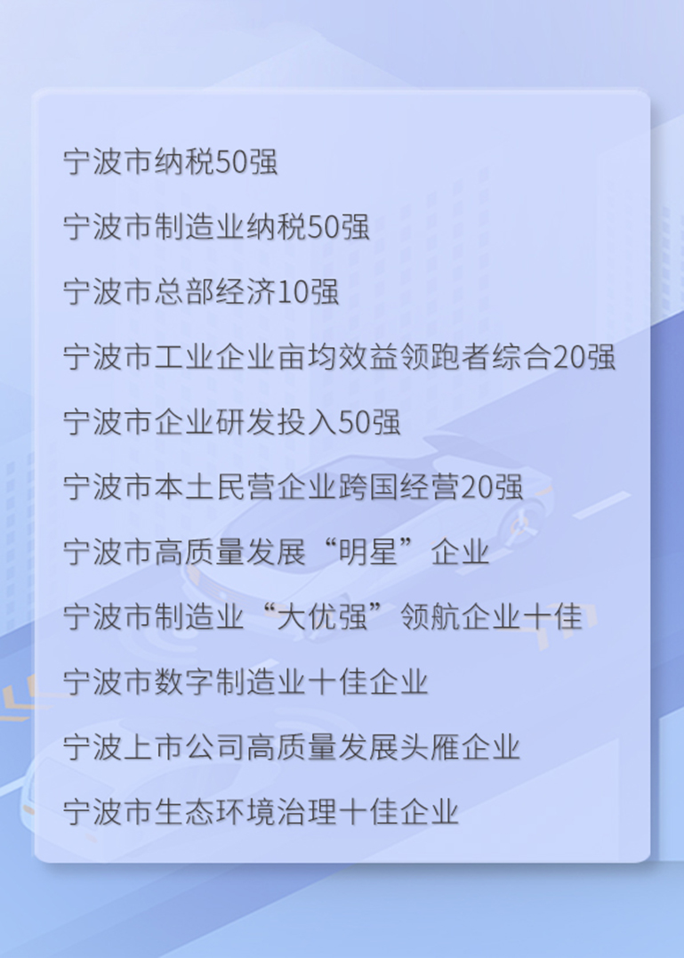 声誉奖项 官网使用.jpg
