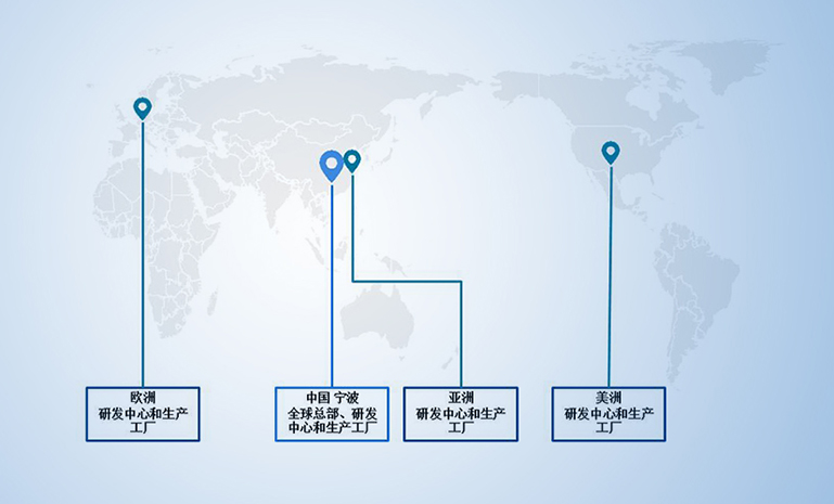 腾博会官网电子全球结构 官网使用.jpg
