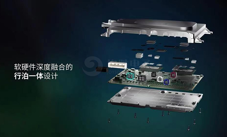 腾博会官网电子智能驾驶域控制器 官网使用.jpg