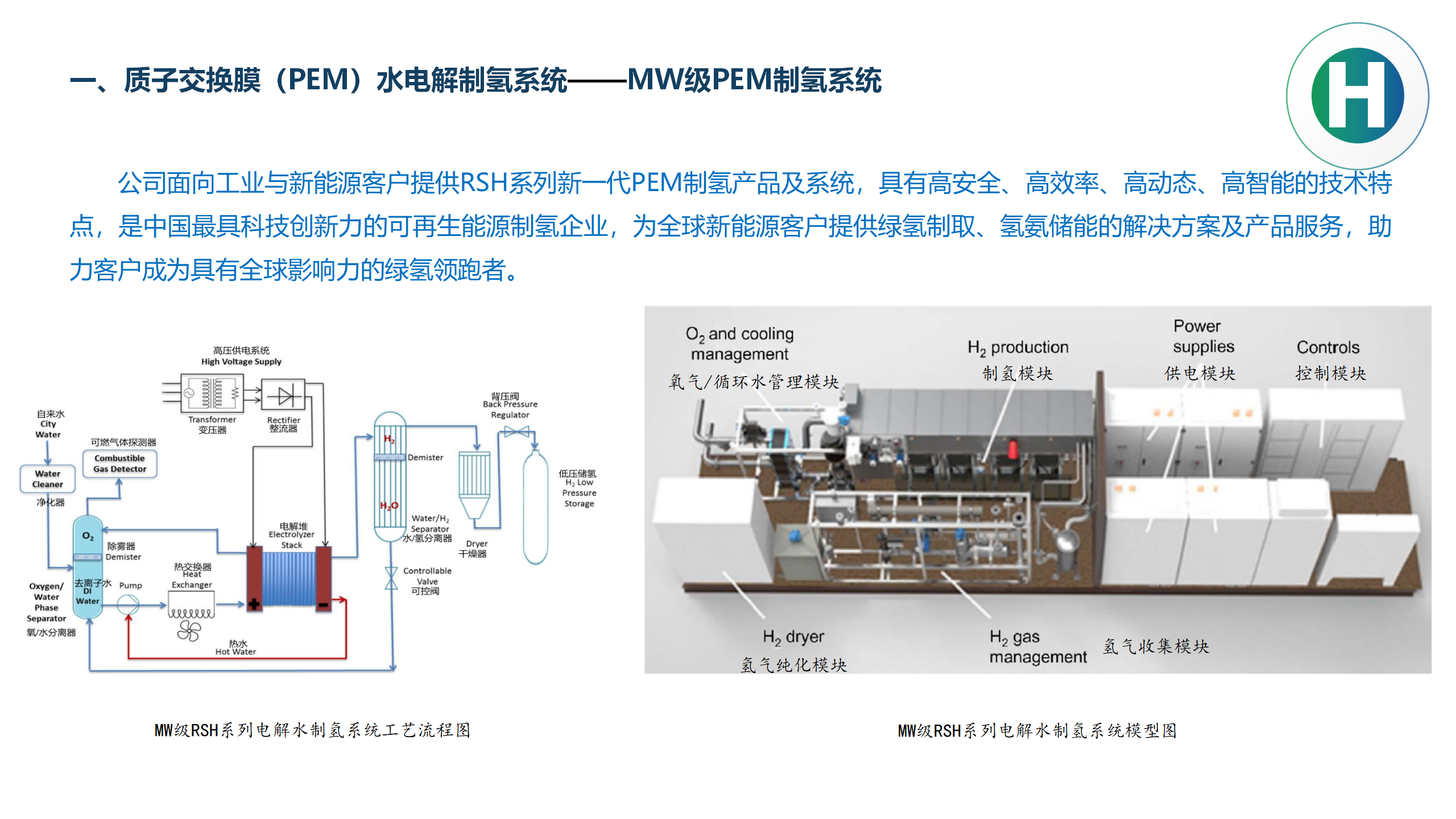 云顶集团(中国)官方网站