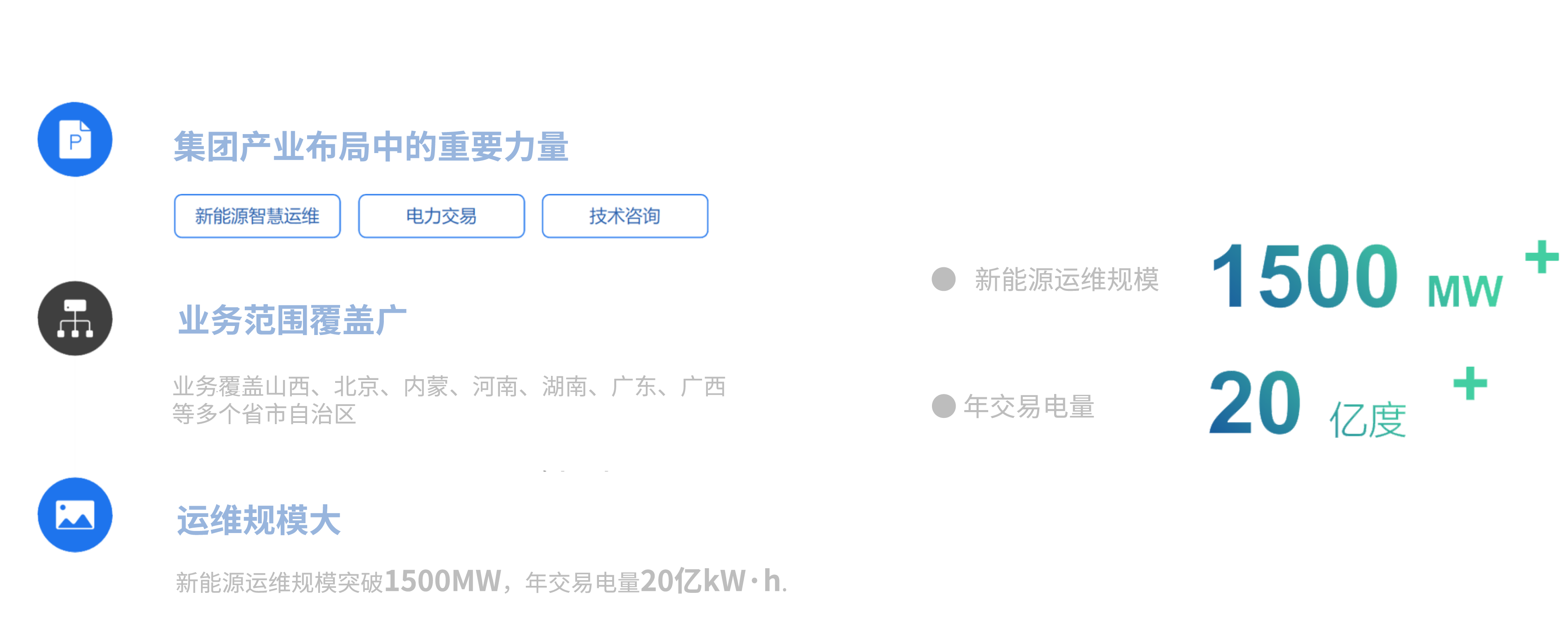 云顶集团(中国)官方网站