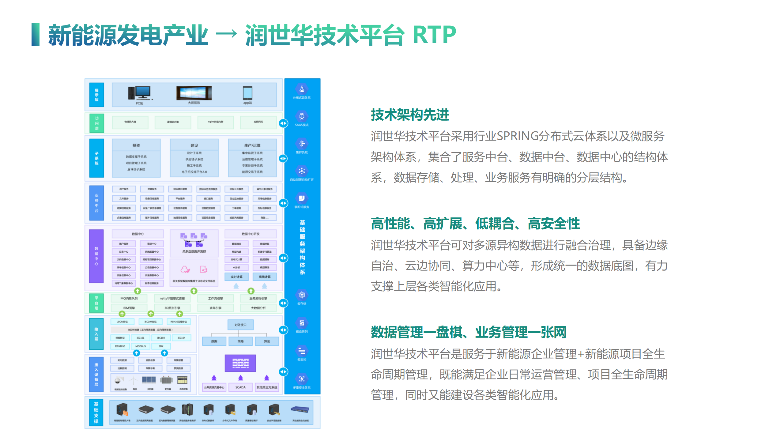 云顶集团(中国)官方网站