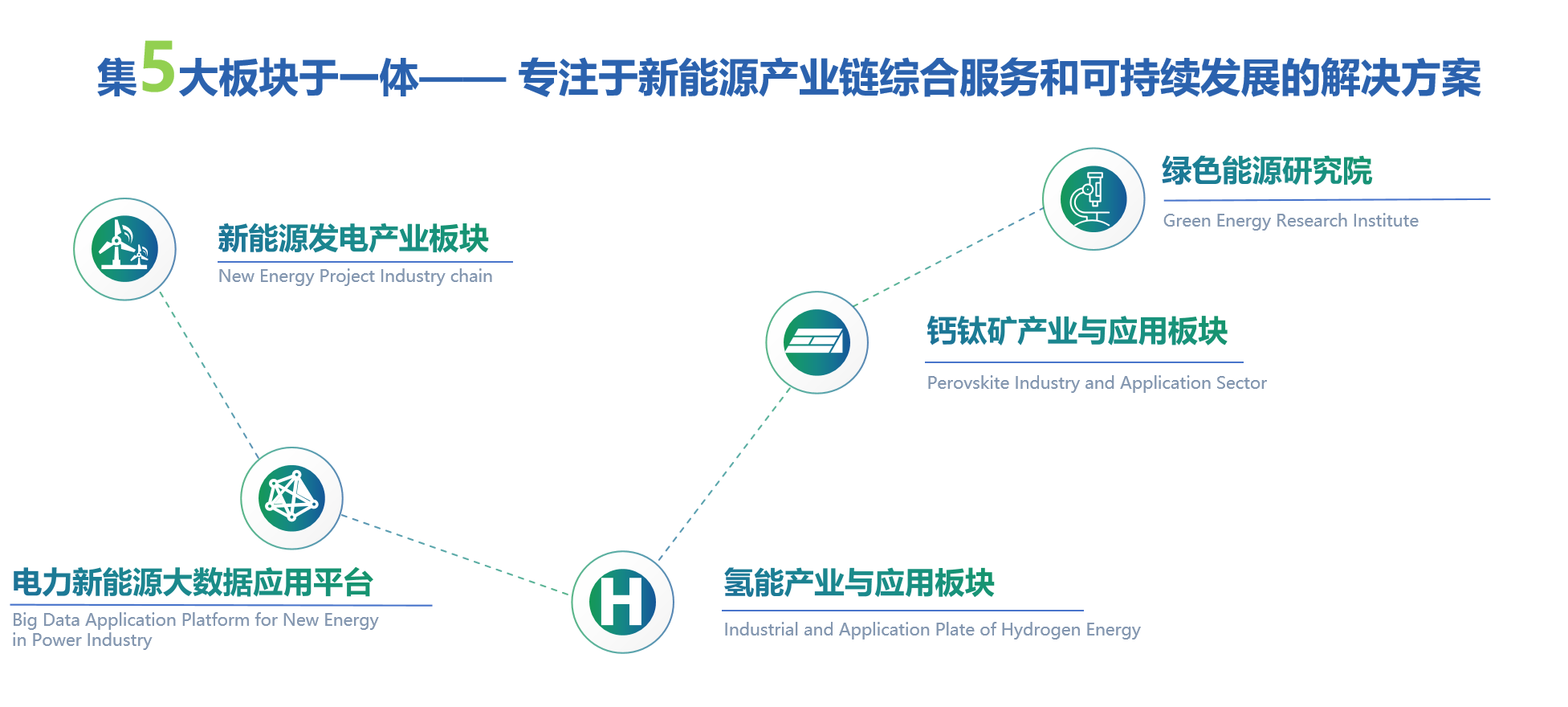 云顶集团(中国)官方网站