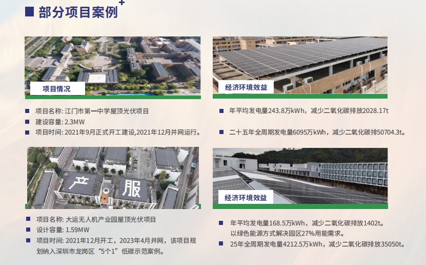 云顶集团(中国)官方网站