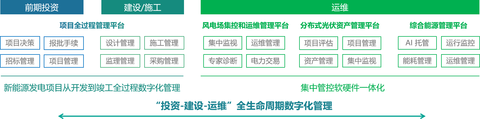 云顶集团(中国)官方网站