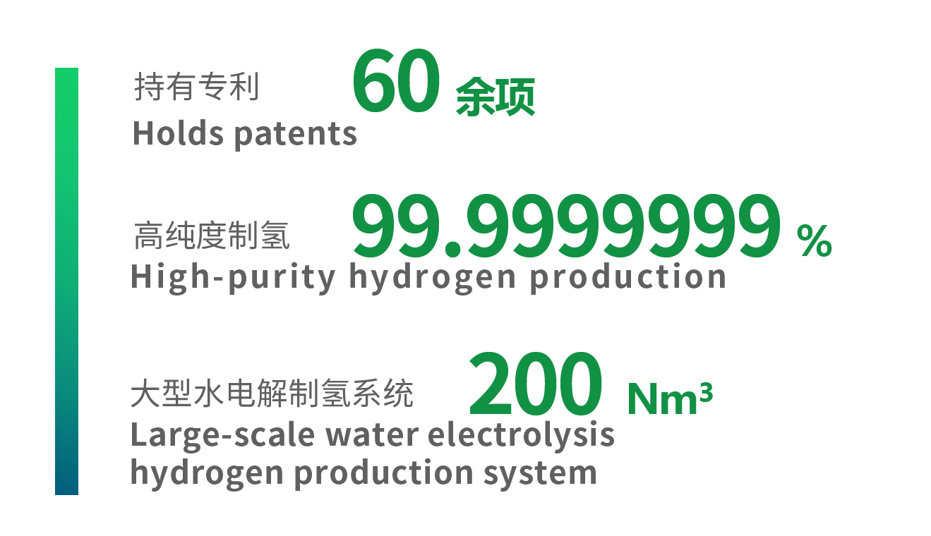 云顶集团(中国)官方网站