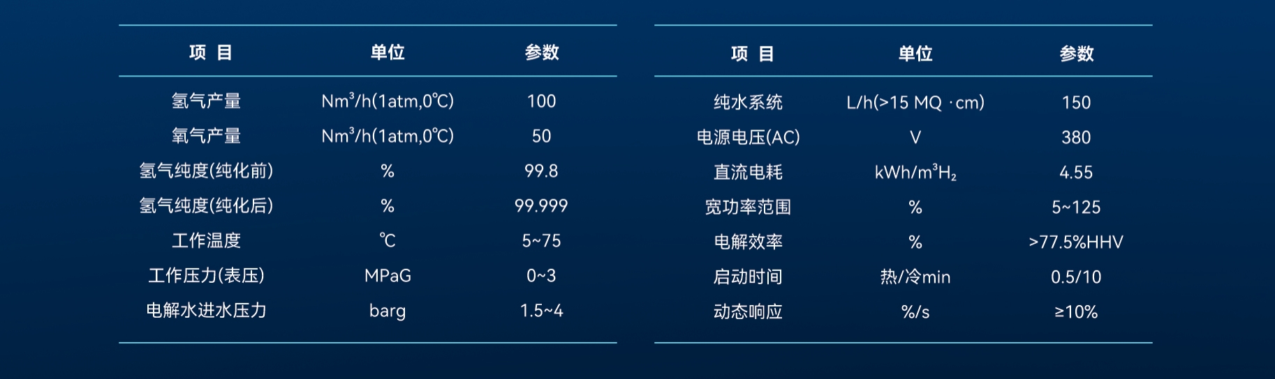 云顶集团(中国)官方网站