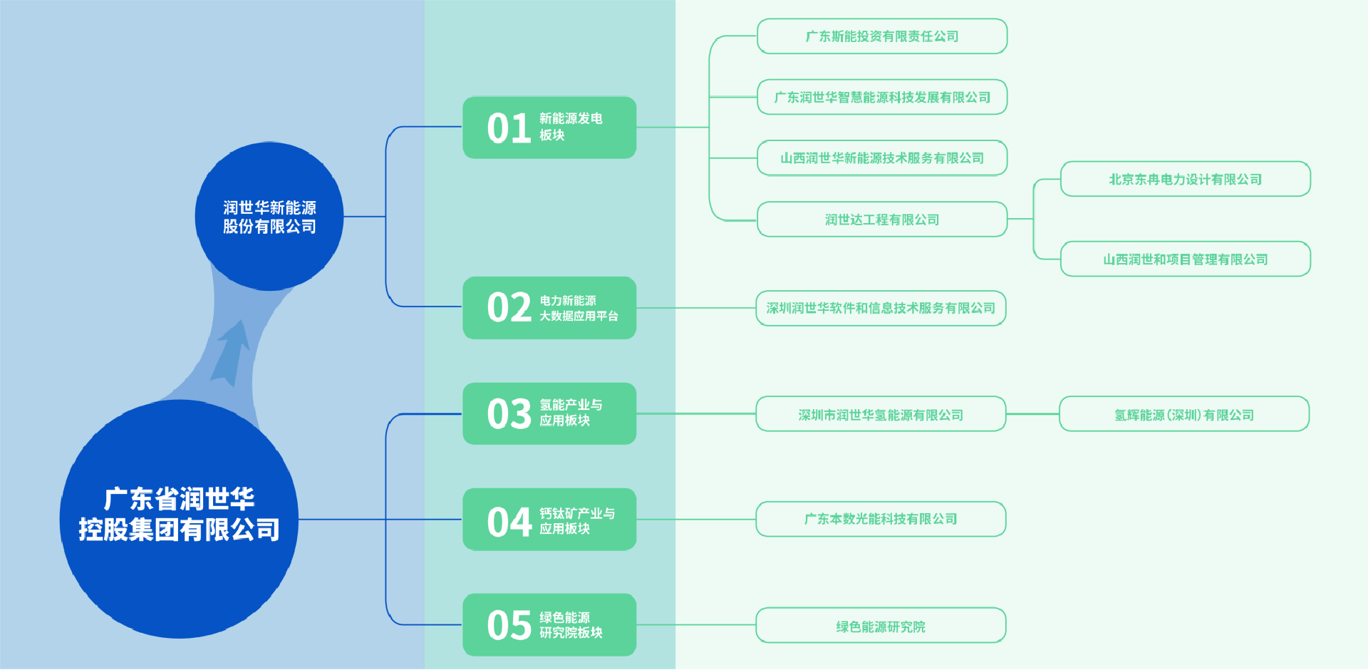 云顶集团(中国)官方网站