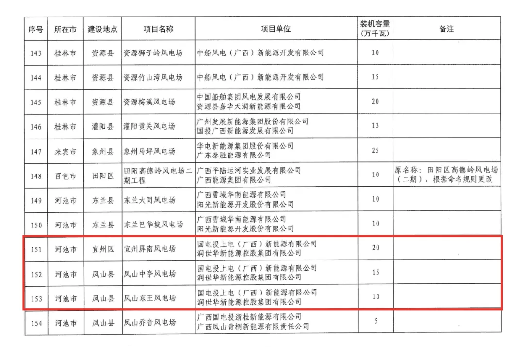 云顶集团(中国)官方网站