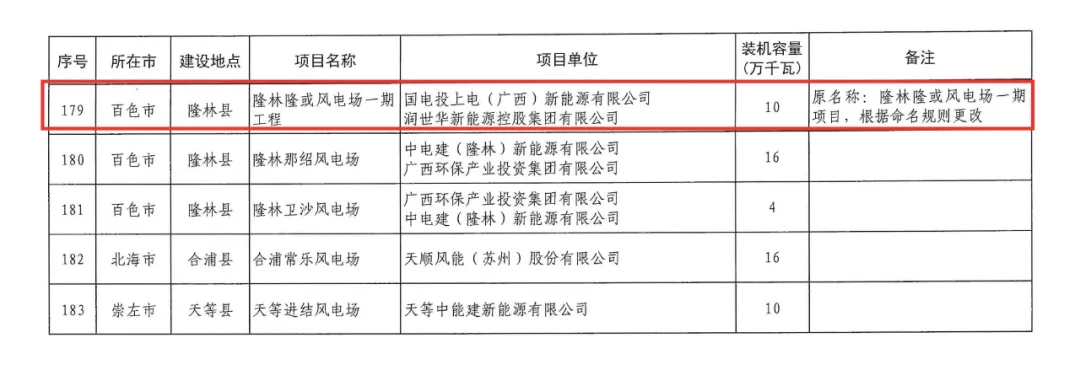 云顶集团(中国)官方网站